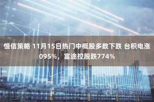 恒信策略 11月15日热门中概股多数下跌 台积电涨095%，富途控股跌774%