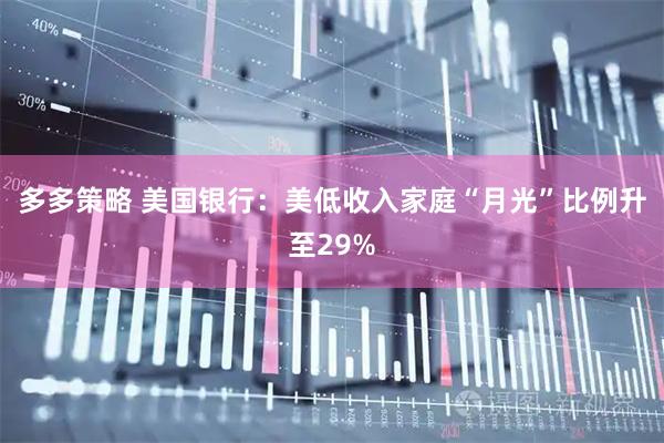 多多策略 美国银行：美低收入家庭“月光”比例升至29%